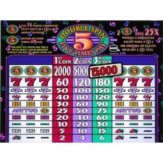 Picture of S2000 16", Top Glass, Double Spin Five Times Pay, (19.5" W 495mm x 15" H 381mm)