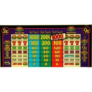 Picture of S Plus Top Glass, Triple Jackpot 9" Top 3M, Size (19.5" W 495mm x 9.25" H 235mm)
